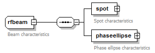 Phase4top_p456.png