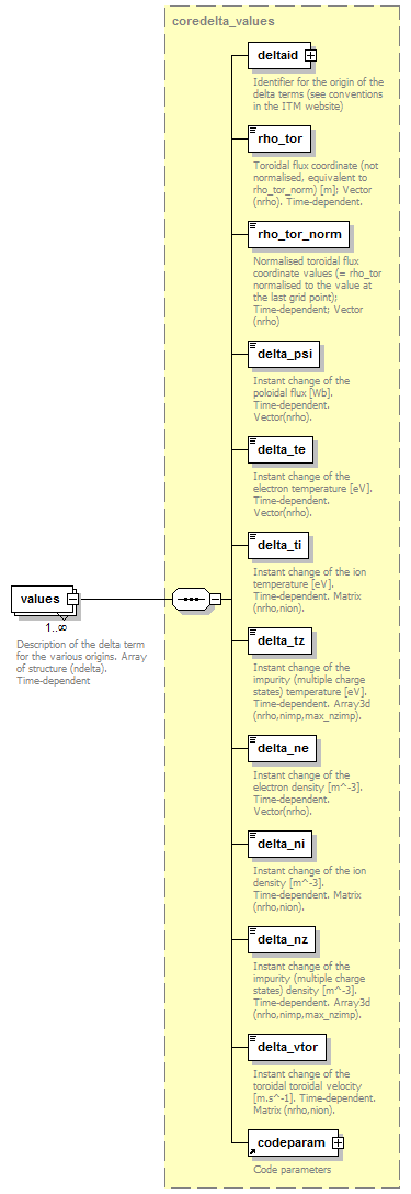 Phase4top_p467.png