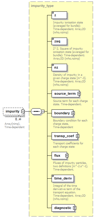 Phase4top_p488.png