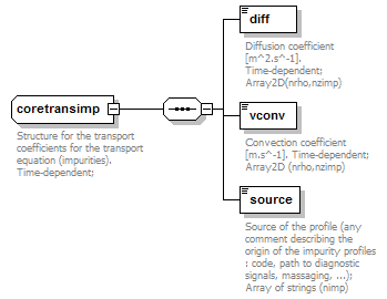 Phase4top_p525.png