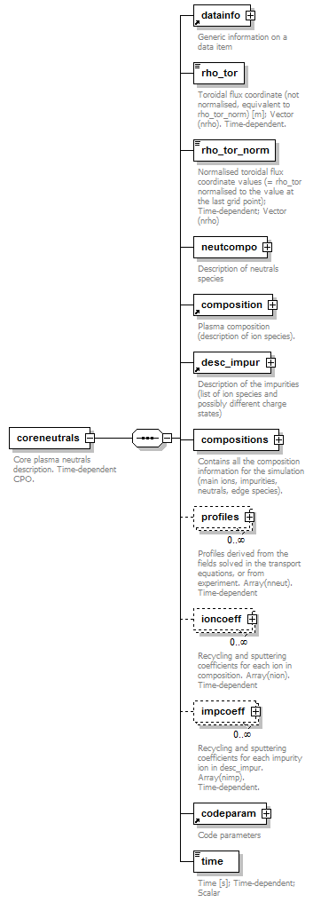 Phase4top_p546.png