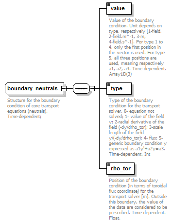 Phase4top_p556.png