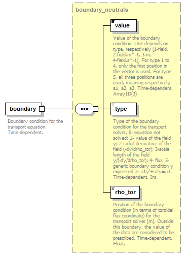 Phase4top_p569.png