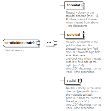 Phase4top_p577.png