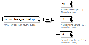 Phase4top_p586.png