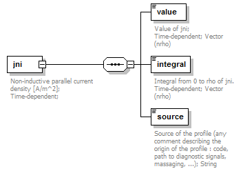 Phase4top_p622.png