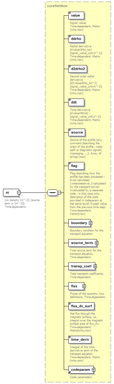 Phase4top_p630.png