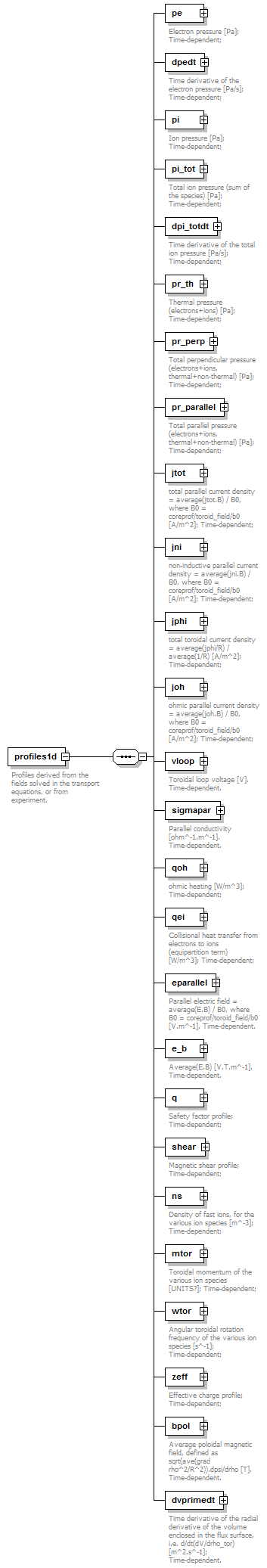 Phase4top_p632.png