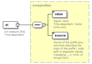 Phase4top_p635.png