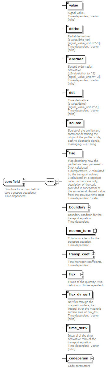 Phase4top_p670.png