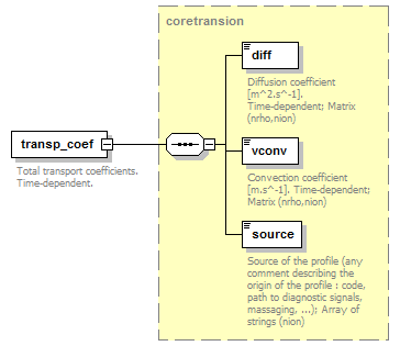 Phase4top_p692.png