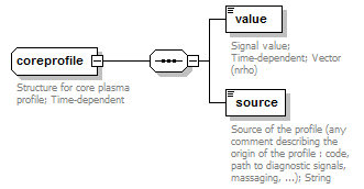 Phase4top_p696.png