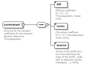 Phase4top_p702.png