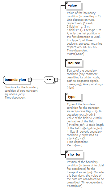 Phase4top_p73.png