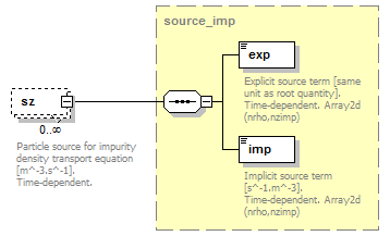 Phase4top_p737.png