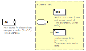 Phase4top_p739.png