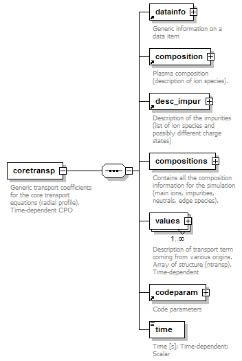 Phase4top_p743.png