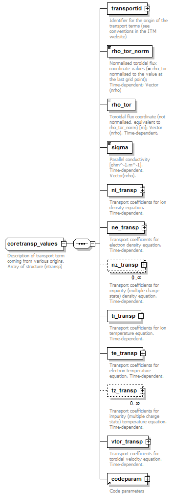 Phase4top_p747.png