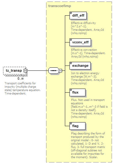 Phase4top_p767.png