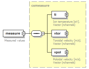 Phase4top_p771.png