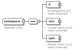 Phase4top_p773.png