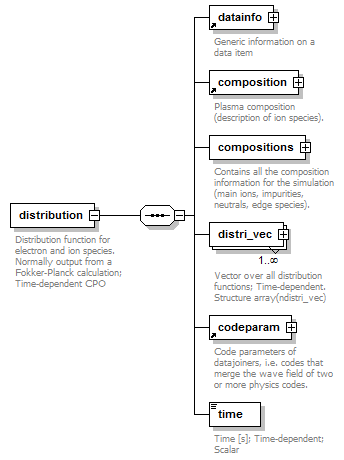 Phase4top_p779.png