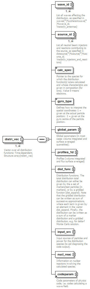 Phase4top_p781.png