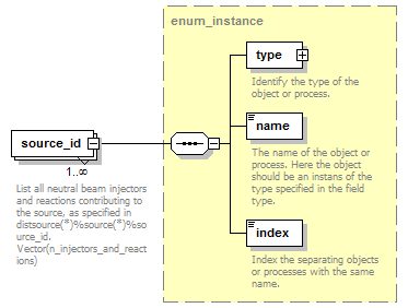 Phase4top_p783.png