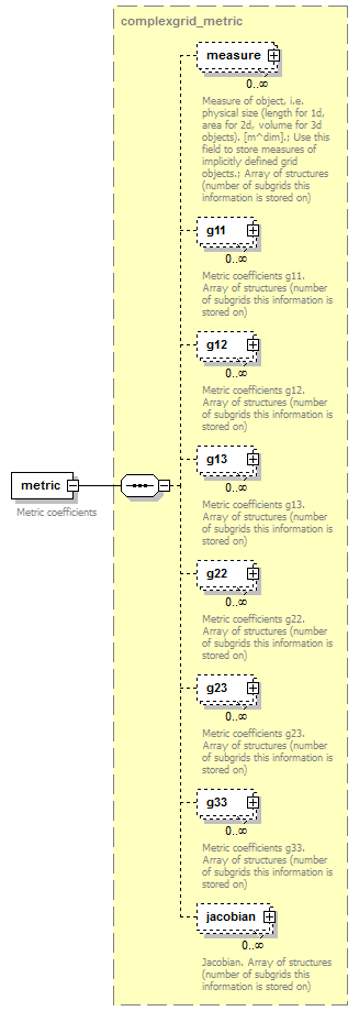 Phase4top_p83.png