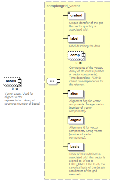 Phase4top_p85.png