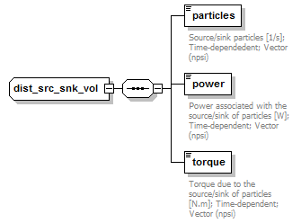 Phase4top_p920.png