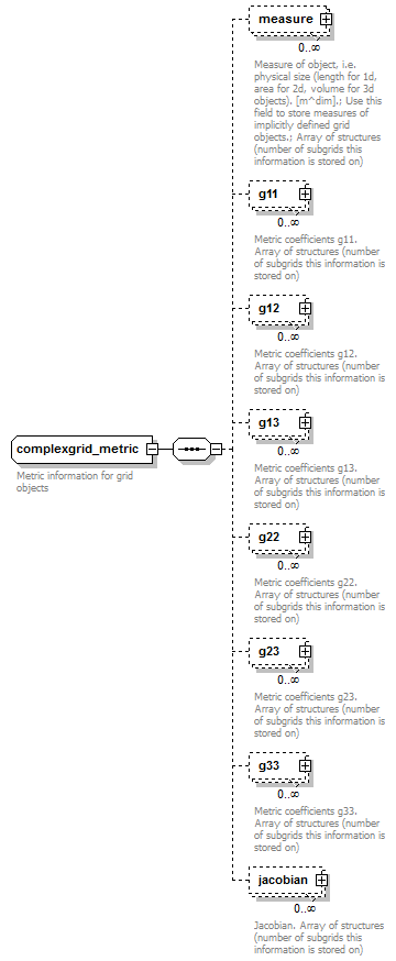 Phase4top_p95.png