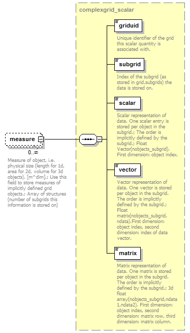 Phase4top_p96.png