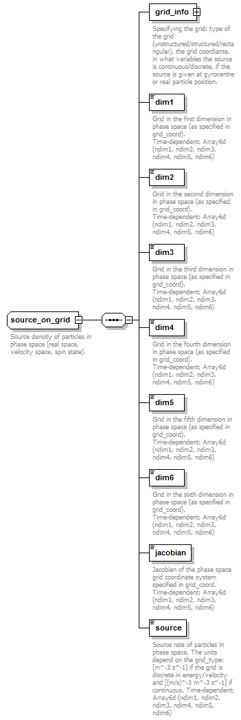 Phase4top_p987.png