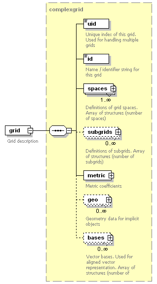 Phase4top_p1024.png