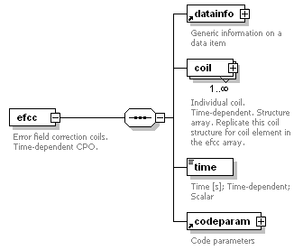 Phase4top_p1078.png