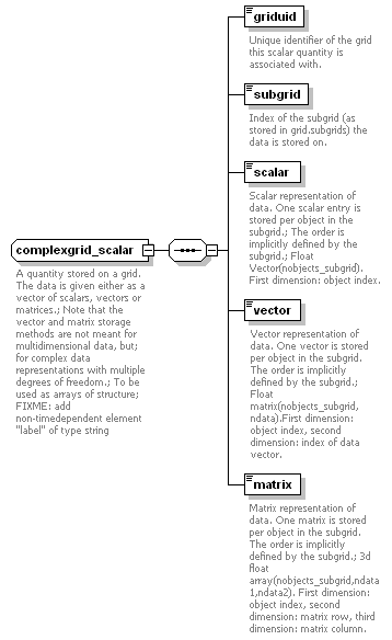 Phase4top_p108.png