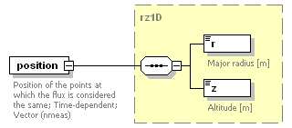 Phase4top_p1109.png