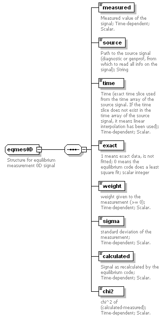 Phase4top_p1139.png