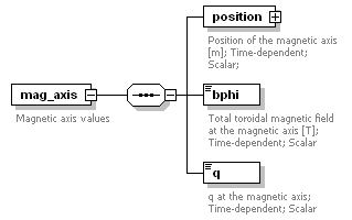 Phase4top_p1191.png