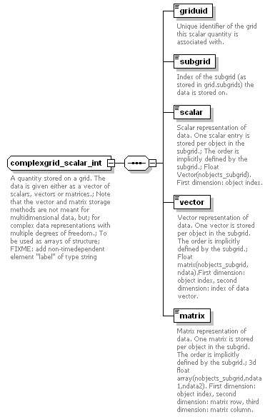 Phase4top_p120.png