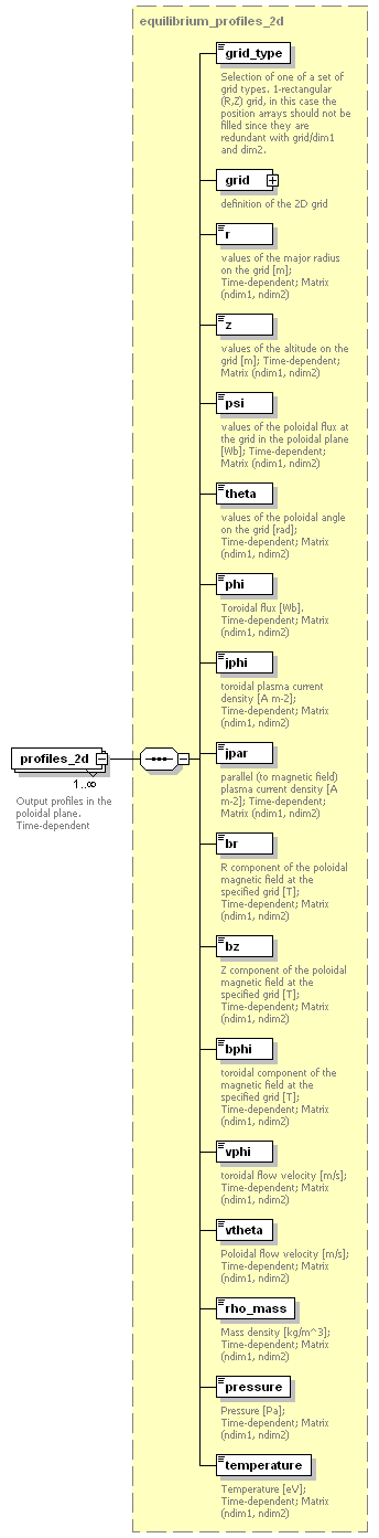 Phase4top_p1246.png