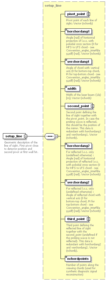 Phase4top_p1278.png