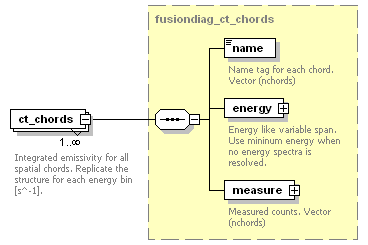 Phase4top_p1296.png