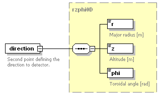 Phase4top_p1337.png