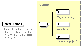 Phase4top_p1346.png