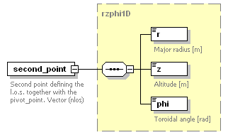 Phase4top_p1349.png