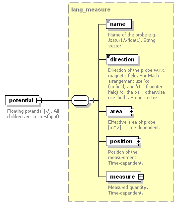 Phase4top_p1366.png