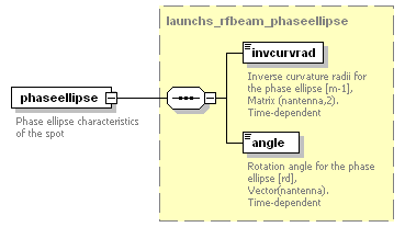 Phase4top_p1406.png