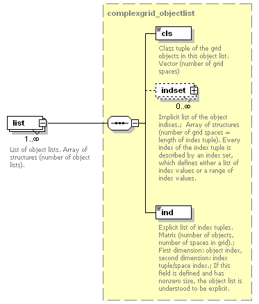 Phase4top_p143.png